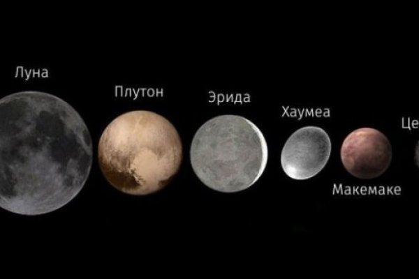 Сайты по продаже наркотиков