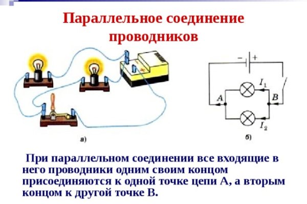 Можно вывести деньги с кракена