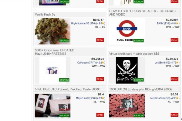 Kraken market