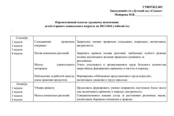 Официальный сайт кракен тор